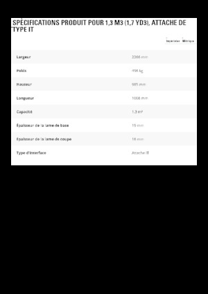 Žlice utovarivača na kotačima Caterpillar 1,3 m3