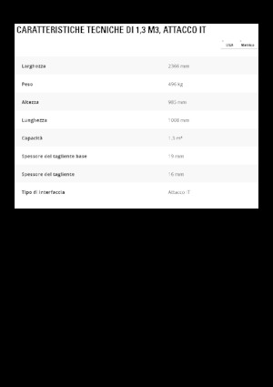 Žlice utovarivača na kotačima Caterpillar 1,3 m3