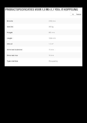 Žlice utovarivača na kotačima Caterpillar 1,3 m3