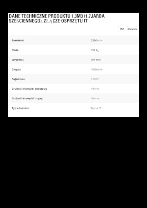 Žlice utovarivača na kotačima Caterpillar 1,3 m3