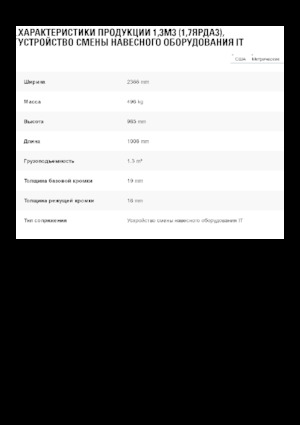 Žlice utovarivača na kotačima Caterpillar 1,3 m3