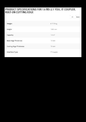 Žlice utovarivača na kotačima Caterpillar 1,6 m3