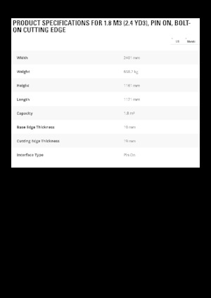 Žlice utovarivača na kotačima Caterpillar 1,8 m3