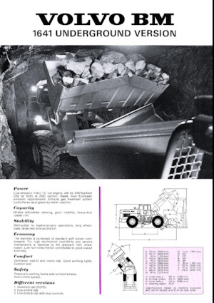 Utovarivači na kotačima Volvo 1641