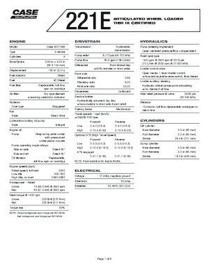 Utovarivači na kotačima Case 221 E