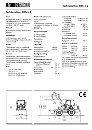 Utovarivači na kotačima Kramer 418 Serie 2