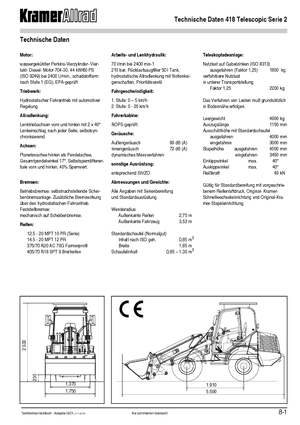 Utovarivači na kotačima Kramer 418 Telescopic Serie 2