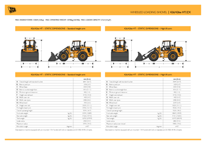 Utovarivači na kotačima JCB 426 HT