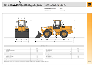 Utovarivači na kotačima JCB 426 ZX