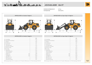 Utovarivači na kotačima JCB 436 HT