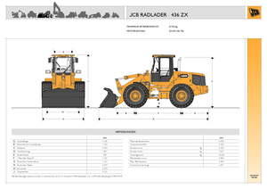 Utovarivači na kotačima JCB 436 ZX