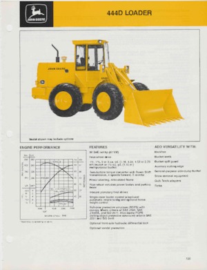 Utovarivači na kotačima John Deere Construction 444 D