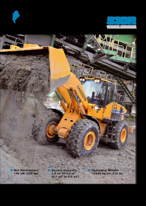 Utovarivači na kotačima Dressta 530 R