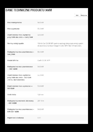 Utovarivači na kotačima Caterpillar 906M