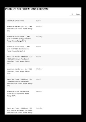 Utovarivači na kotačima Caterpillar 926M