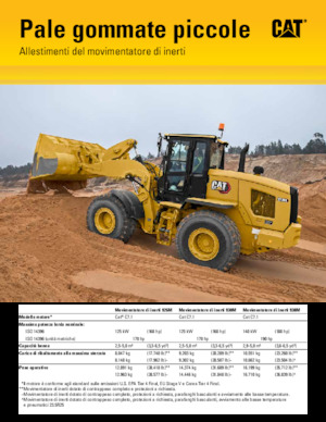 Utovarivači na kotačima Caterpillar 926M