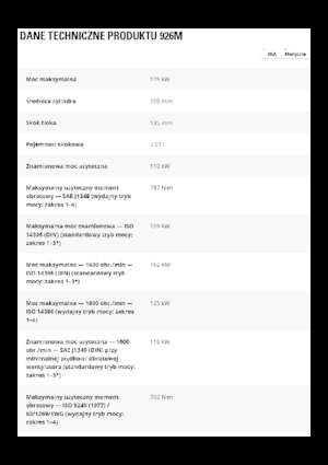 Utovarivači na kotačima Caterpillar 926M