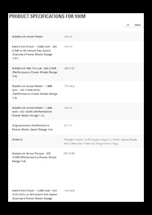 Utovarivači na kotačima Caterpillar 930M