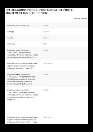 Utovarivači na kotačima Caterpillar 930M