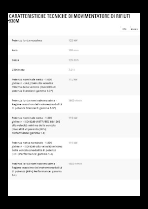 Utovarivači na kotačima Caterpillar 930M