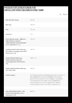 Utovarivači na kotačima Caterpillar 938M