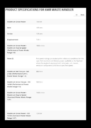 Utovarivači na kotačima Caterpillar 930M