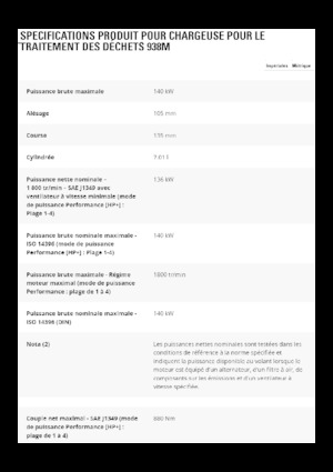 Utovarivači na kotačima Caterpillar 938M