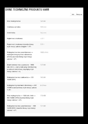 Utovarivači na kotačima Caterpillar 938M