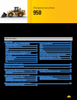 Utovarivači na kotačima Caterpillar 950