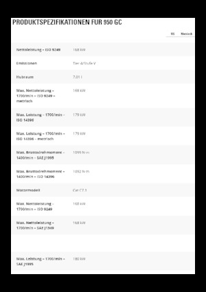 Utovarivači na kotačima Caterpillar 950GC