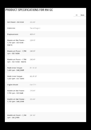 Utovarivači na kotačima Caterpillar 950GC