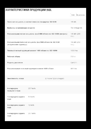 Utovarivači na kotačima Caterpillar 950L