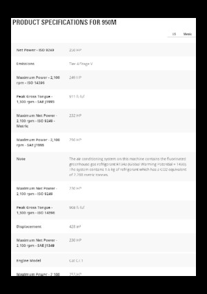 Utovarivači na kotačima Caterpillar 950M