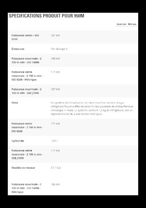 Utovarivači na kotačima Caterpillar 950M