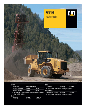 Utovarivači na kotačima Caterpillar 966H