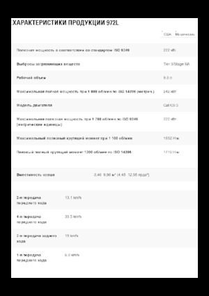 Utovarivači na kotačima Caterpillar 972L