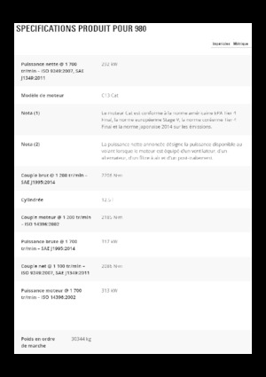 Utovarivači na kotačima Caterpillar 980