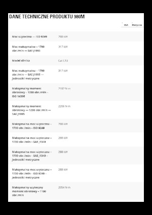 Utovarivači na kotačima Caterpillar 980M