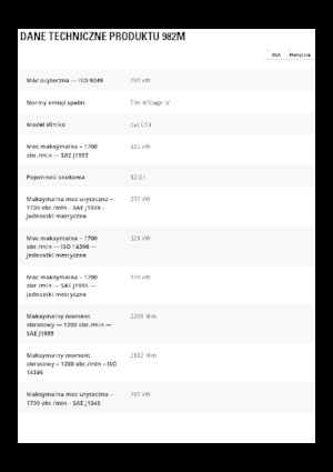 Utovarivači na kotačima Caterpillar 982M