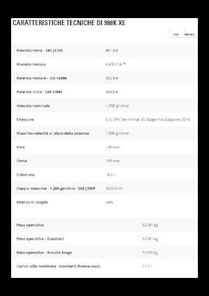 Utovarivači na kotačima Caterpillar 988K XE