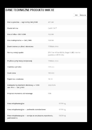 Utovarivači na kotačima Caterpillar 988K XE