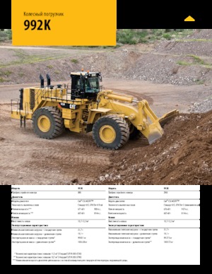 Utovarivači na kotačima Caterpillar 992K