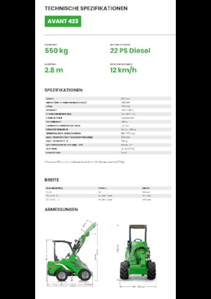 Utovarivači na kotačima Avant Tecno Avant 423