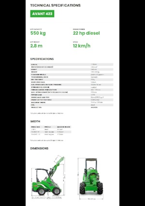 Utovarivači na kotačima Avant Tecno Avant 423