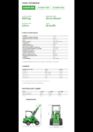Utovarivači na kotačima Avant Tecno Avant 523