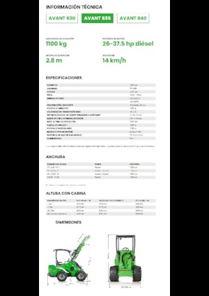 Utovarivači na kotačima Avant Tecno Avant 635
