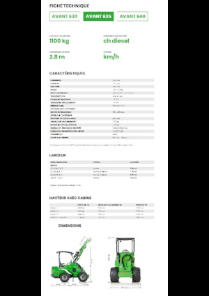 Utovarivači na kotačima Avant Tecno Avant 635