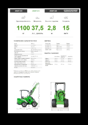 Utovarivači na kotačima Avant Tecno Avant 635