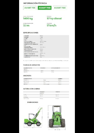 Utovarivači na kotačima Avant Tecno Avant 755i