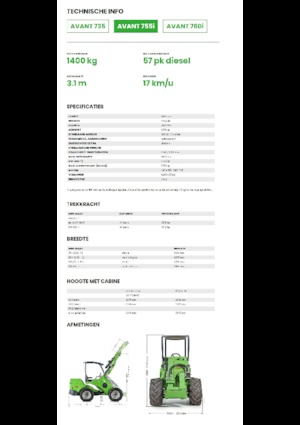 Utovarivači na kotačima Avant Tecno Avant 755i